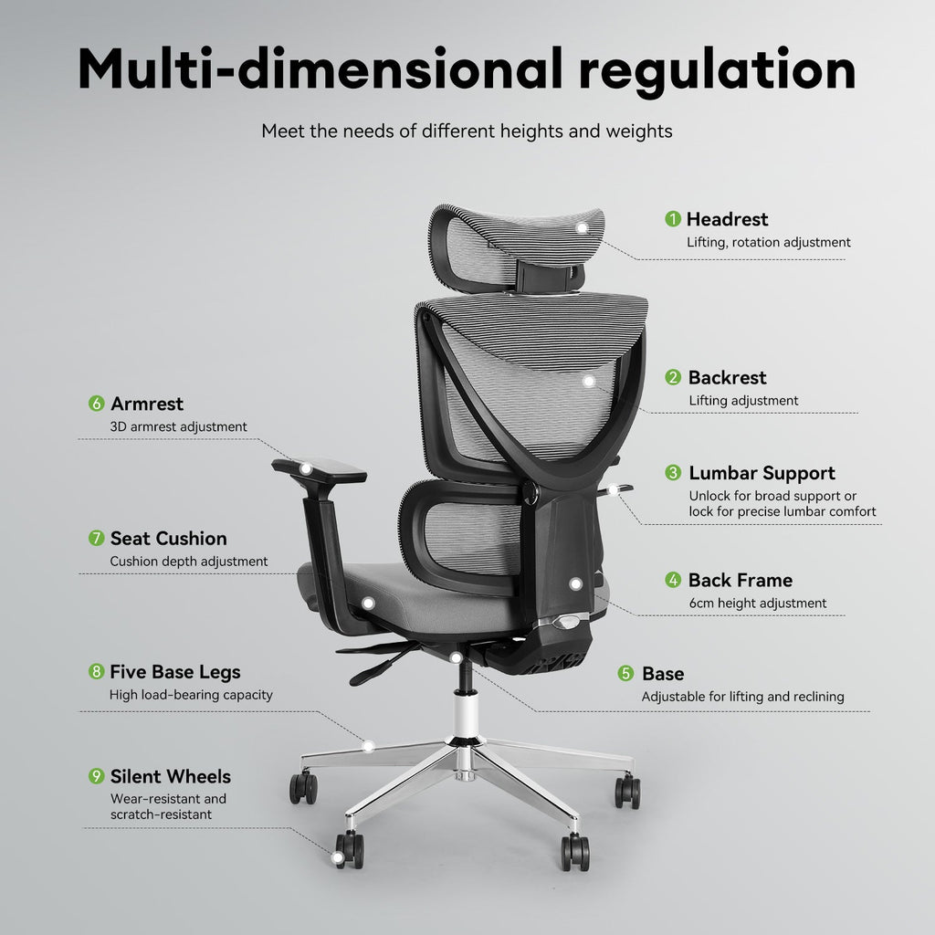 MUSSO V900 Structure Master Ergonomic Office Chair
