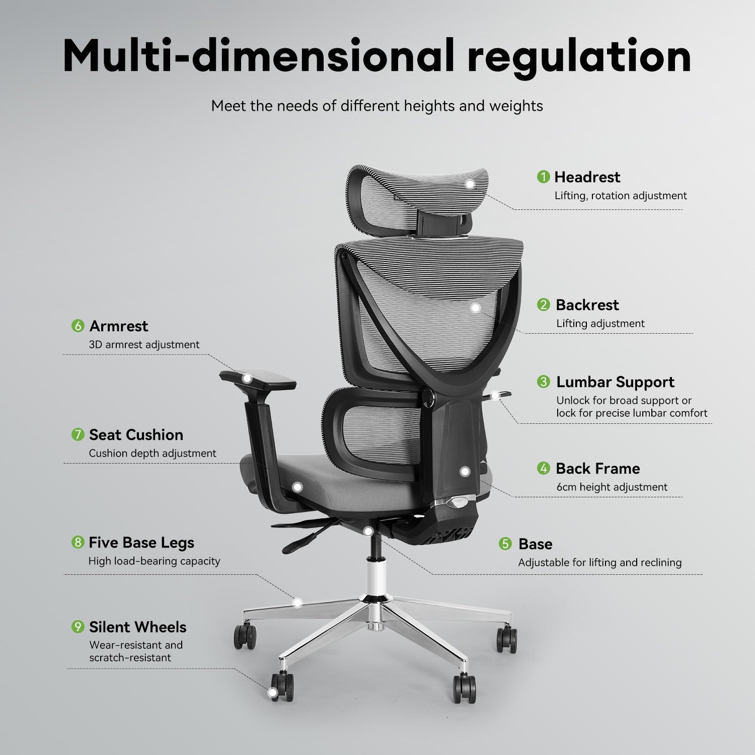 MUSSO V900 Structure Master Ergonomic Office Chair