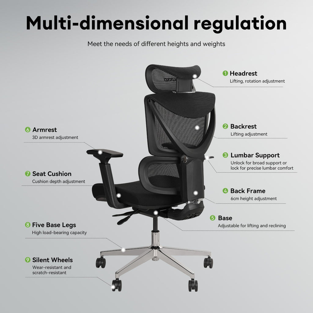MUSSO V900 Structure Master Ergonomic Office Chair