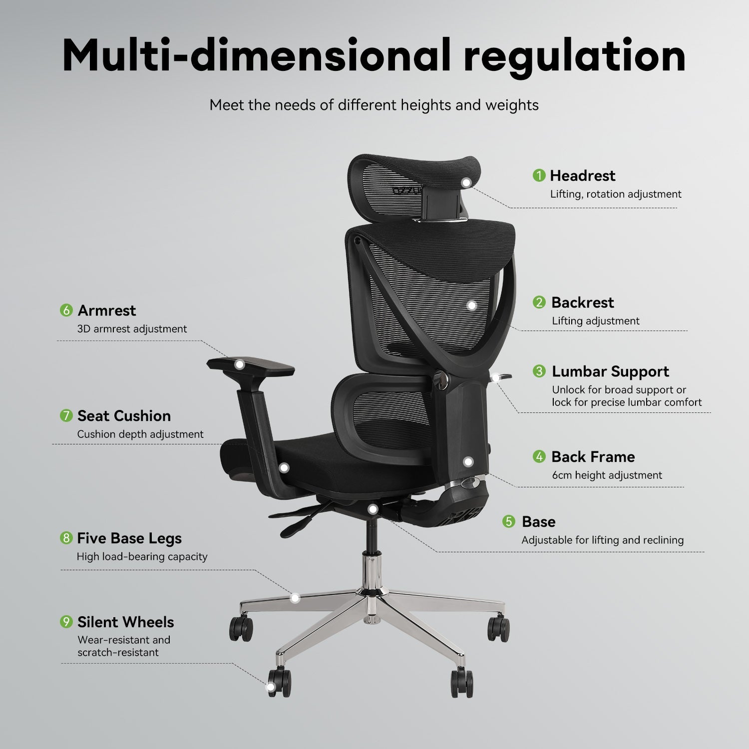 MUSSO V900 Structure Master Ergonomic Office Chair