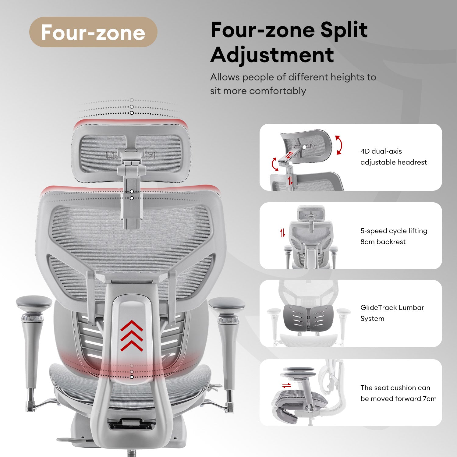 MUSSO X700 GlideTrack Ergonomic Office Chair