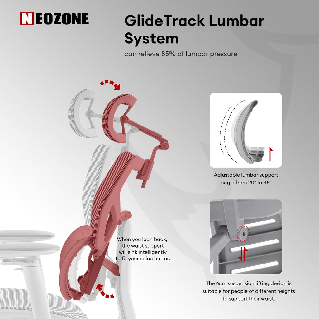 MUSSO X700 GlideTrack Ergonomic Office Chair