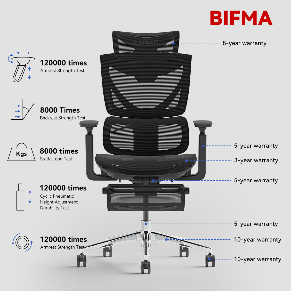 MUSSO V900 Structure Master Ergonomic Office Chair