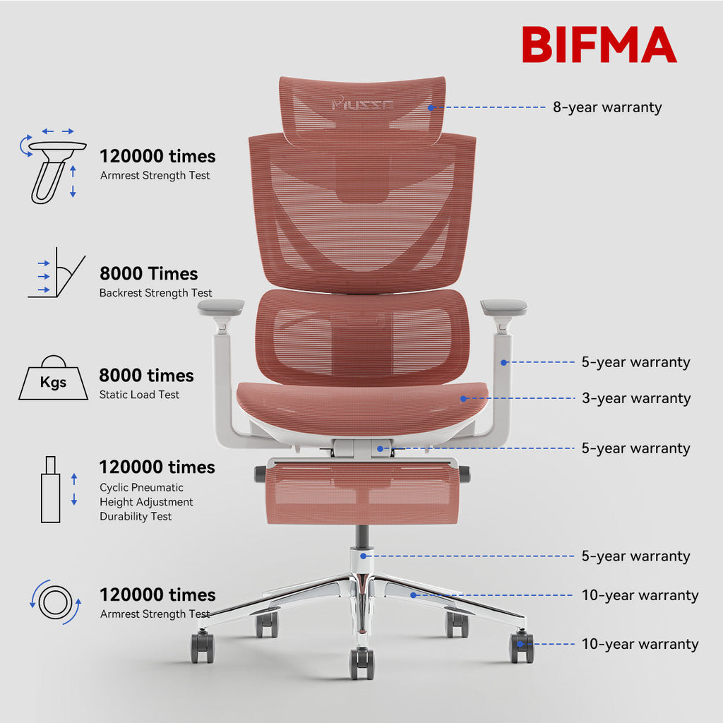 MUSSO V900 Structure Master Ergonomic Office Chair