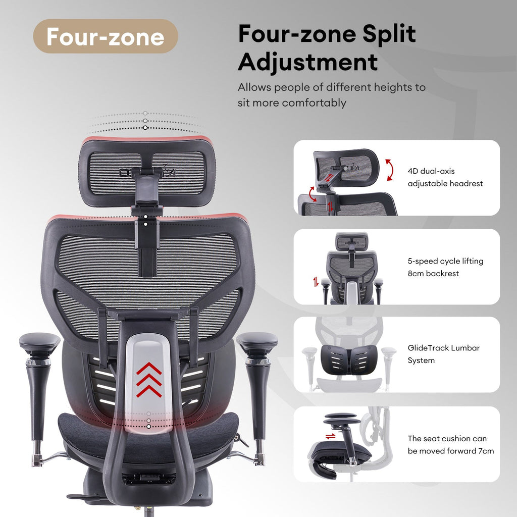 MUSSO X700 GlideTrack Ergonomic Office Chair